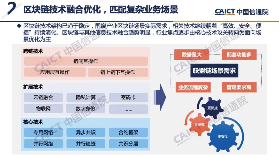 中国信通院发布《区块链白皮书（2021年）》：产业发展步入以“信任链”“协作链”为导向的新发展阶段