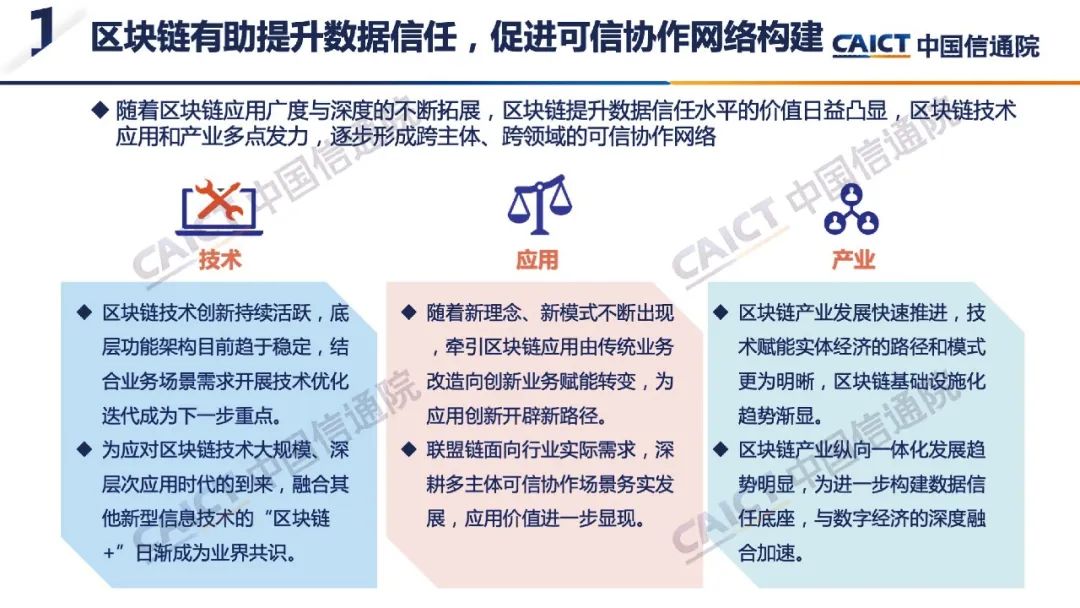 中国信通院发布《区块链白皮书（2021年）》：产业发展步入以“信任链”“协作链”为导向的新发展阶段