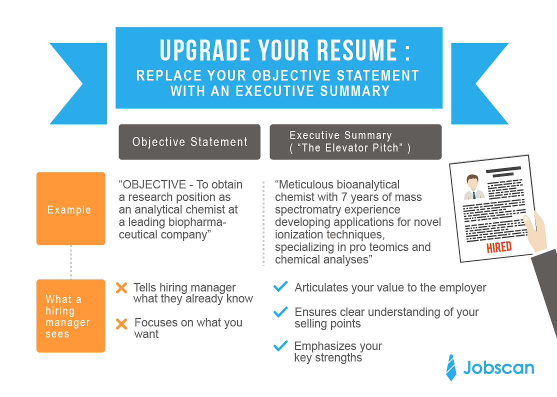 2 Ways You Can Use resume To Become Irresistible To Customers